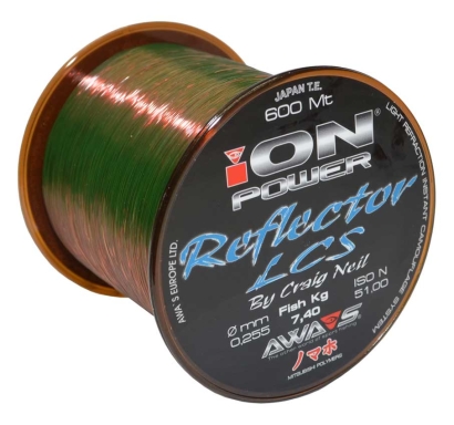 Angelleine Awa-S ION Power Reflector 